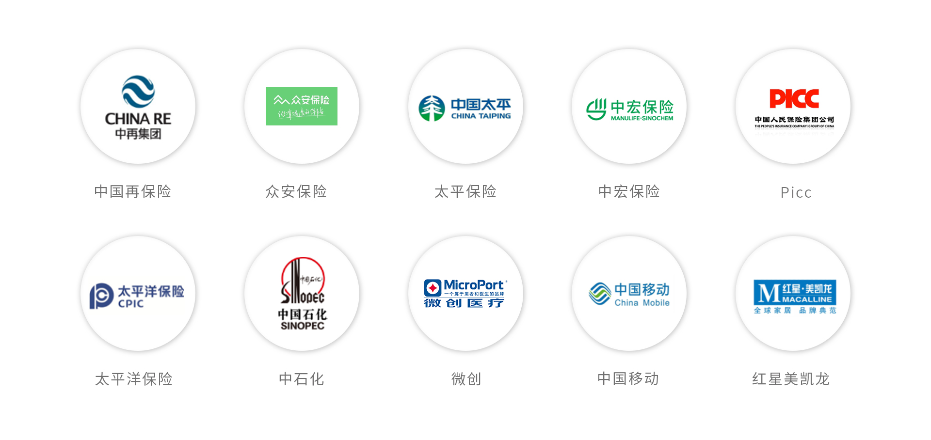 核心资源